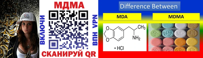 MDMA VHQ  Сосенский 